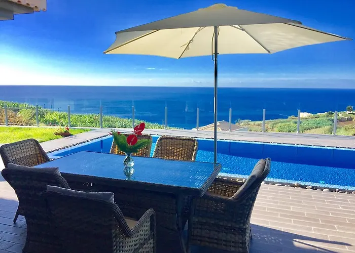 Pinheira Iii Heated Pool